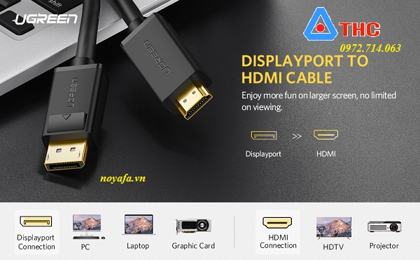 Cáp chuyển đổi Display port to HDMI Ugreen dài 2M 